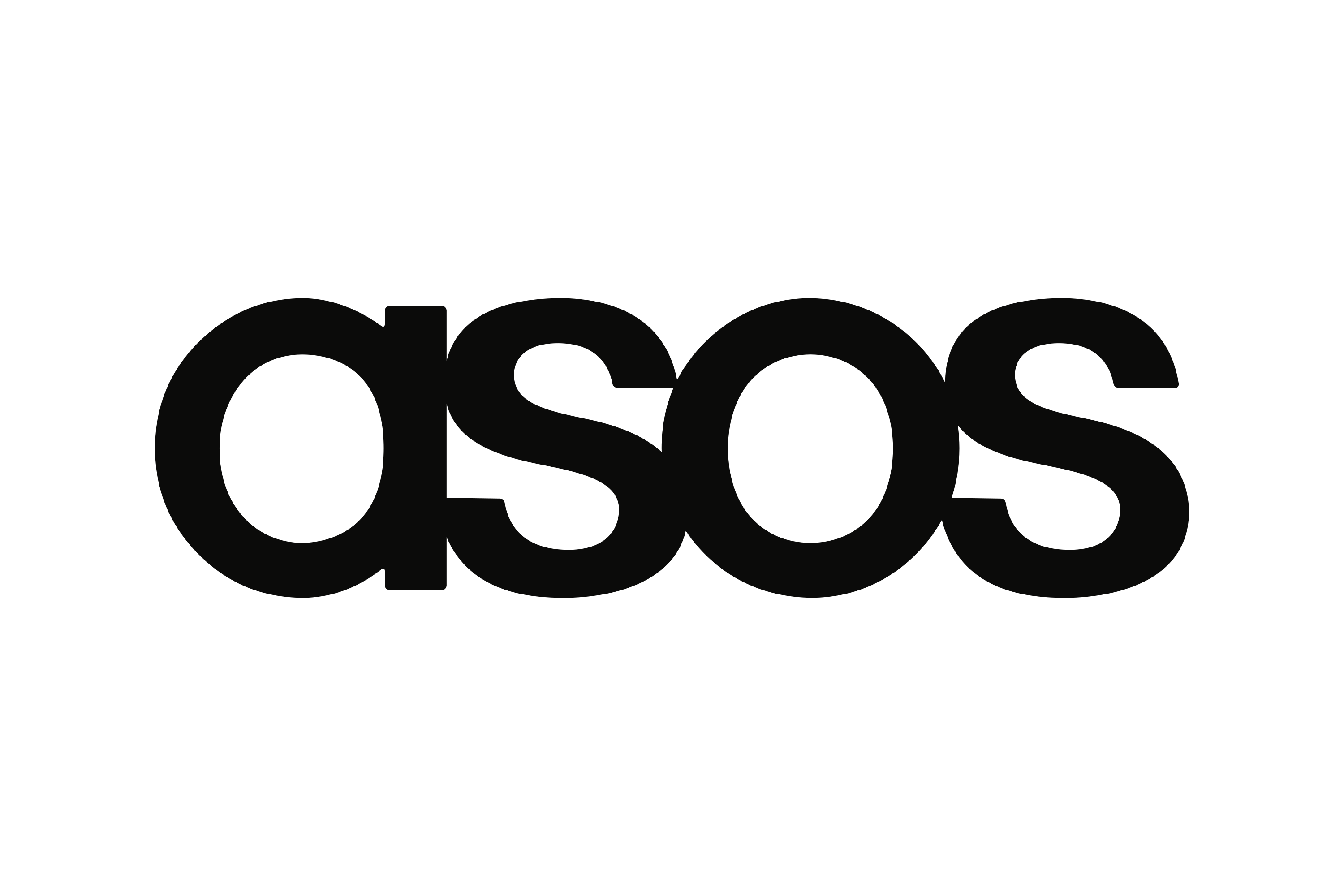 ASOS logo